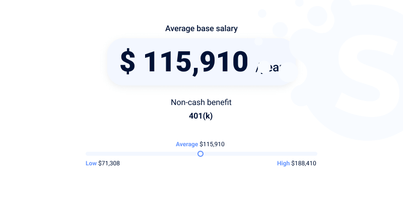 back-end-developer-salary-q4-2022-what-is-backend-development-cost