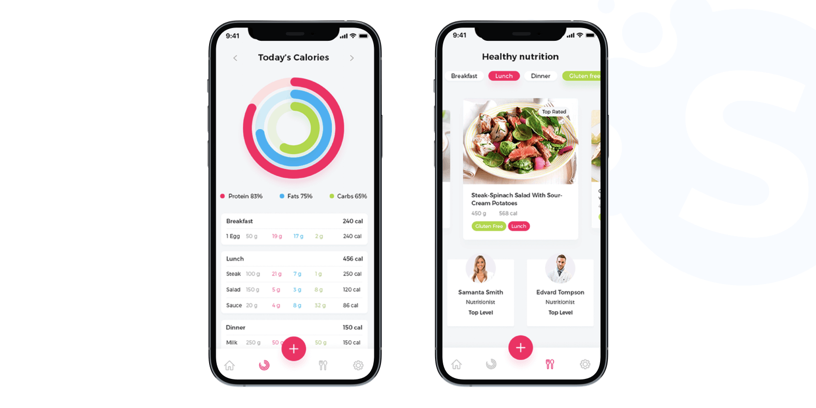 Diabetes Management App Development [Features & Costs]