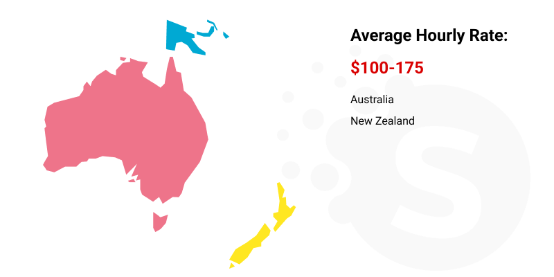 commercial-property-manager-salary-actual-2023-projected-2024