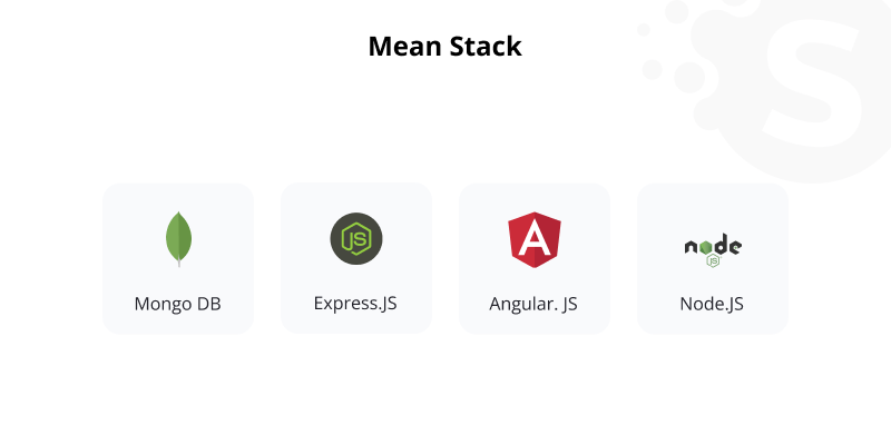 The Best Tech Stack for Web Development