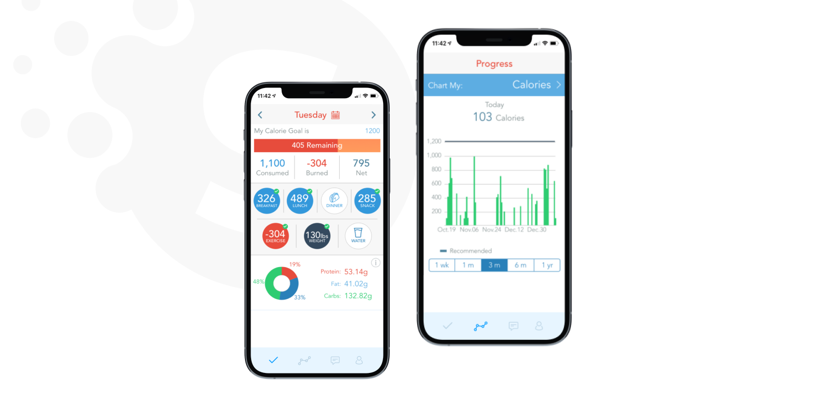 Diet and Nutrition Tracking App Development The Complete Guide Softermii